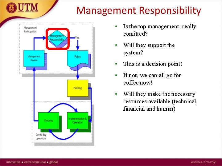 Management Responsibility • Is the top management really comitted? • Will they support the