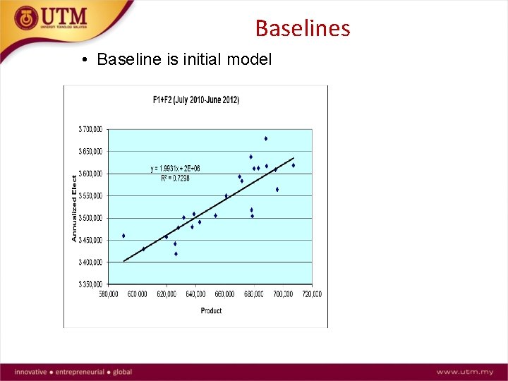 Baselines • Baseline is initial model 
