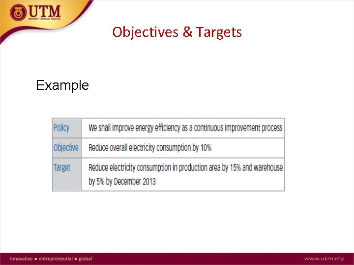 Objectives & Targets Example 