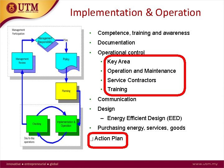 Implementation & Operation • Competence, training and awareness • Documentation • Operational control •