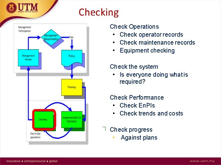 Checking Check Operations • Check operator records • Check maintenance records • Equipment checking