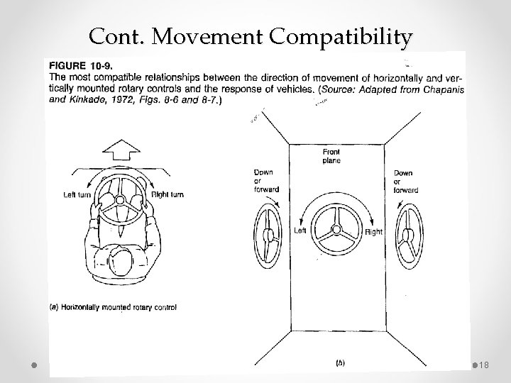 Cont. Movement Compatibility 18 