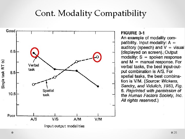 Cont. Modality Compatibility 26 