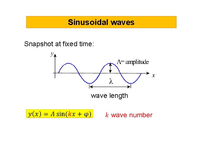 Sinusoidal waves Snapshot at fixed time: wave length 