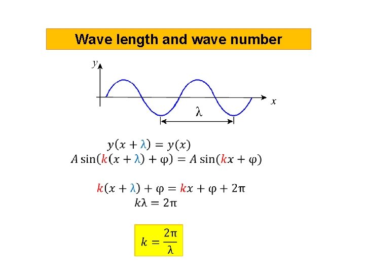 Wave length and wave number 