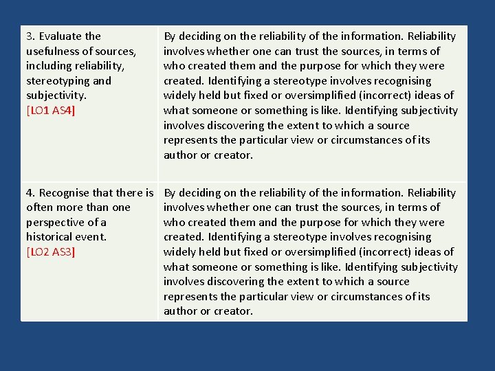 3. Evaluate the usefulness of sources, including reliability, stereotyping and subjectivity. [LO 1 AS 3. Evaluate the usefulness of sources, including reliability, stereotyping and subjectivity. [LO 1 AS
