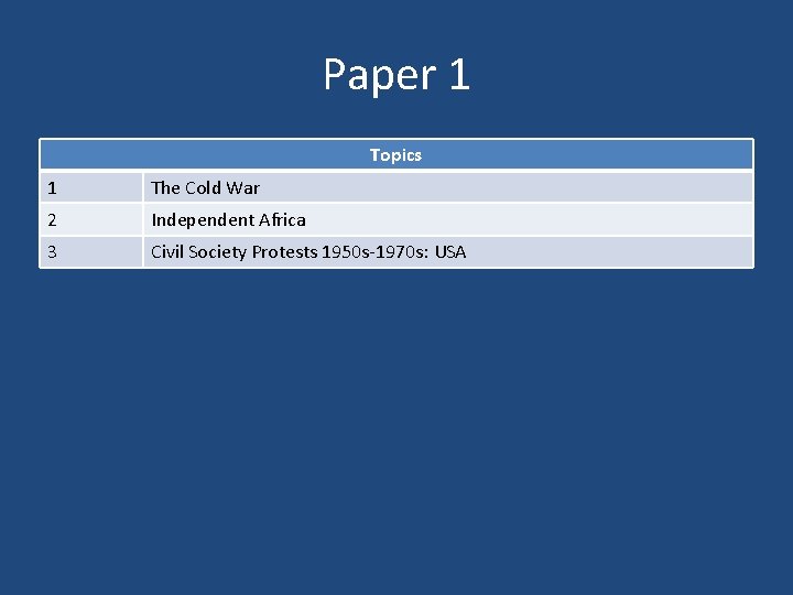 Paper 1 Topics 1 The Cold War 2 Independent Africa 3 Civil Society Protests Paper 1 Topics 1 The Cold War 2 Independent Africa 3 Civil Society Protests