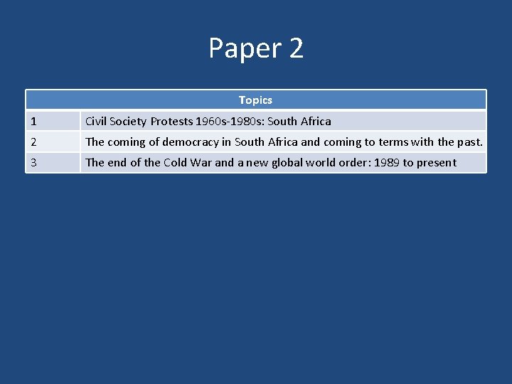 Paper 2 Topics 1 Civil Society Protests 1960 s-1980 s: South Africa 2 The Paper 2 Topics 1 Civil Society Protests 1960 s-1980 s: South Africa 2 The
