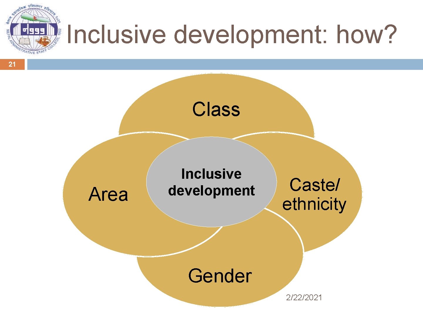 Inclusive development: how? 21 Class Area Inclusive development Caste/ ethnicity Gender 2/22/2021 