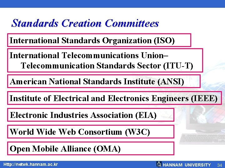 Standards Creation Committees International Standards Organization (ISO) International Telecommunications Union– Telecommunication Standards Sector (ITU-T)