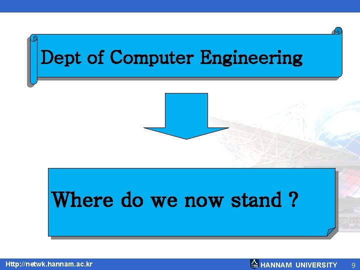 Dept of Computer Engineering Where do we now stand ? Http: //netwk. hannam. ac.