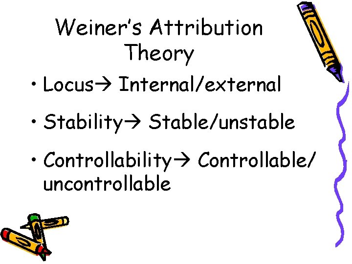 Weiner’s Attribution Theory • Locus Internal/external • Stability Stable/unstable • Controllability Controllable/ uncontrollable 