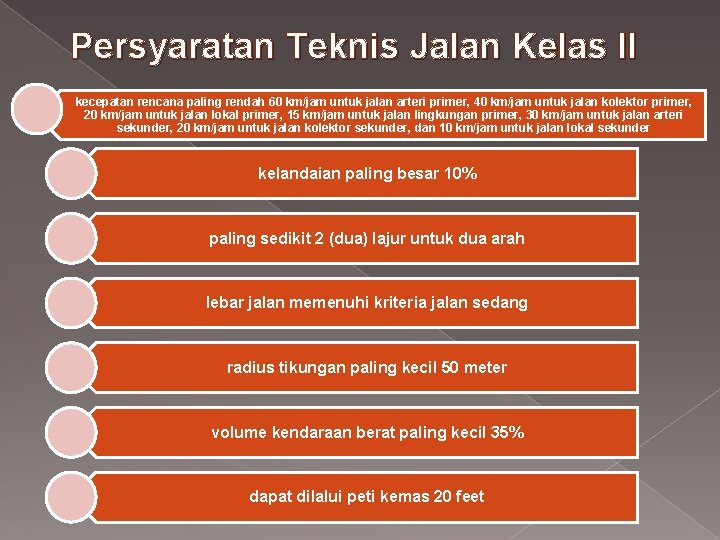 Persyaratan Teknis Jalan Kelas II kecepatan rencana paling rendah 60 km/jam untuk jalan arteri