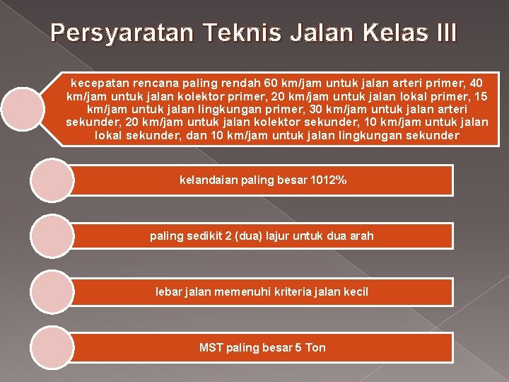 Persyaratan Teknis Jalan Kelas III kecepatan rencana paling rendah 60 km/jam untuk jalan arteri