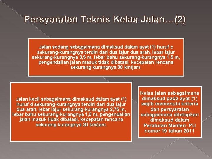 Persyaratan Teknis Kelas Jalan…(2) Jalan sedang sebagaimana dimaksud dalam ayat (1) huruf c sekurang-kurangnya