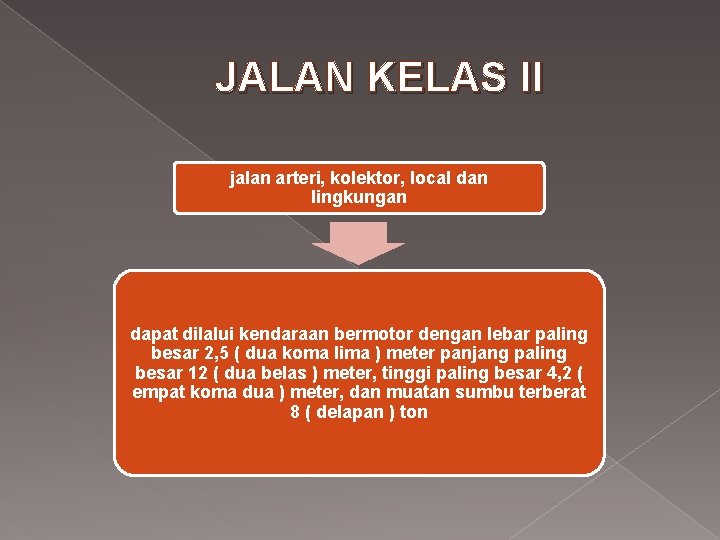 JALAN KELAS II jalan arteri, kolektor, local dan lingkungan dapat dilalui kendaraan bermotor dengan