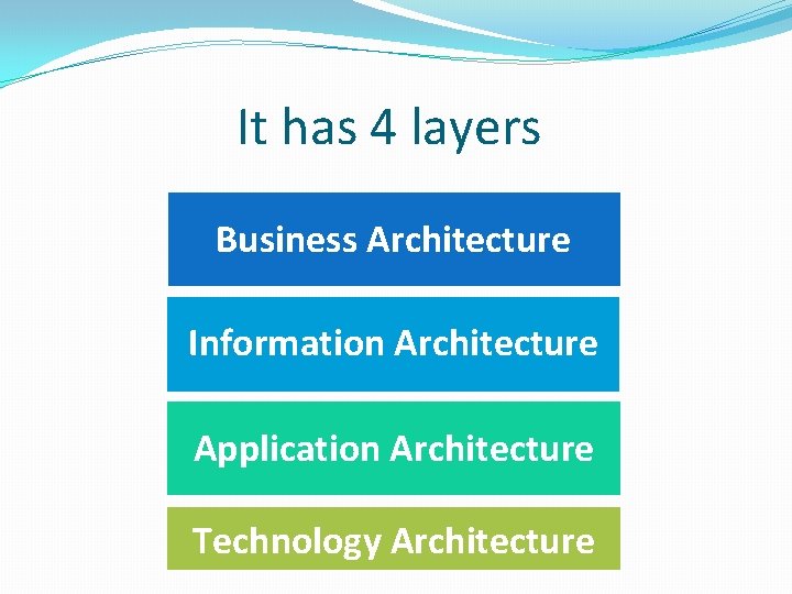 It has 4 layers Business Architecture Information Architecture Application Architecture Technology Architecture 