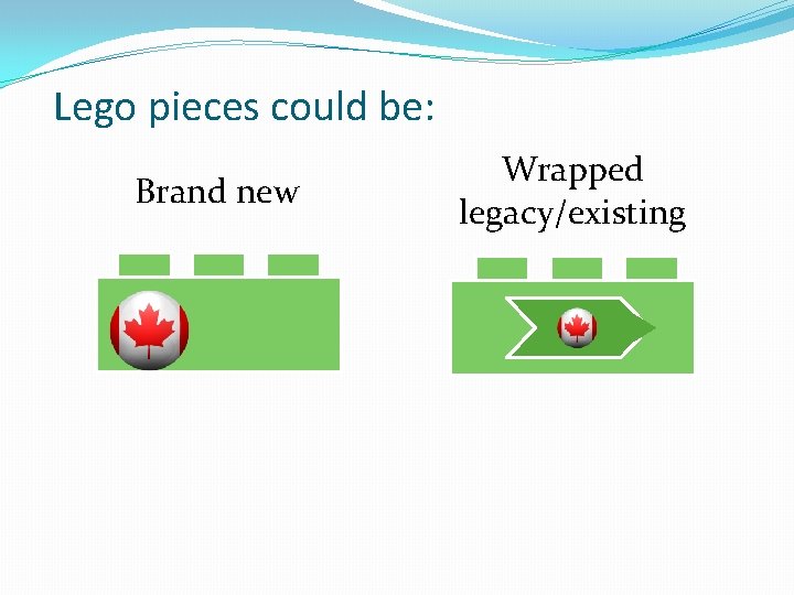 Lego pieces could be: Brand new Wrapped legacy/existing 