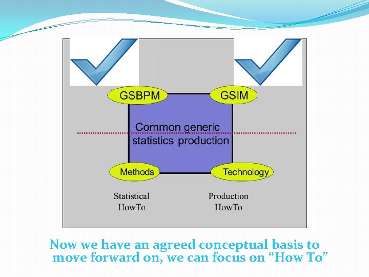 Now we have an agreed conceptual basis to move forward on, we can focus