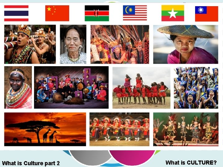 What is Culture part 2 What is CULTURE? 