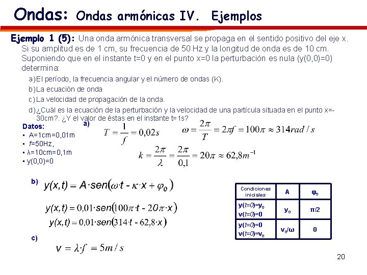 Ondas: Ondas armónicas IV. Ejemplos Ejemplo 1 (5): Una onda armónica transversal se propaga