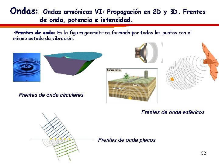 Ondas: Ondas armónicas VI: Propagación en 2 D y 3 D. Frentes de onda,