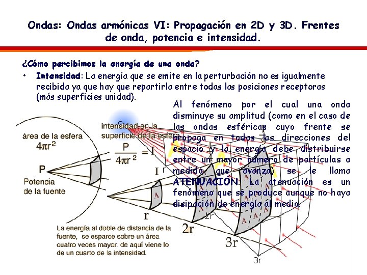 Ondas: Ondas armónicas VI: Propagación en 2 D y 3 D. Frentes de onda,