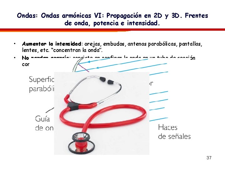 Ondas: Ondas armónicas VI: Propagación en 2 D y 3 D. Frentes de onda,