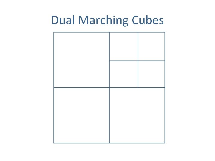 Dual Marching Cubes 
