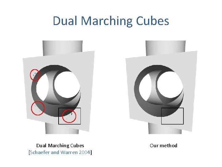 Dual Marching Cubes [Schaefer and Warren 2004] Our method 