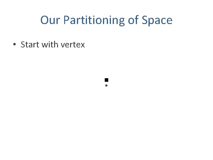 Our Partitioning of Space • Start with vertex 