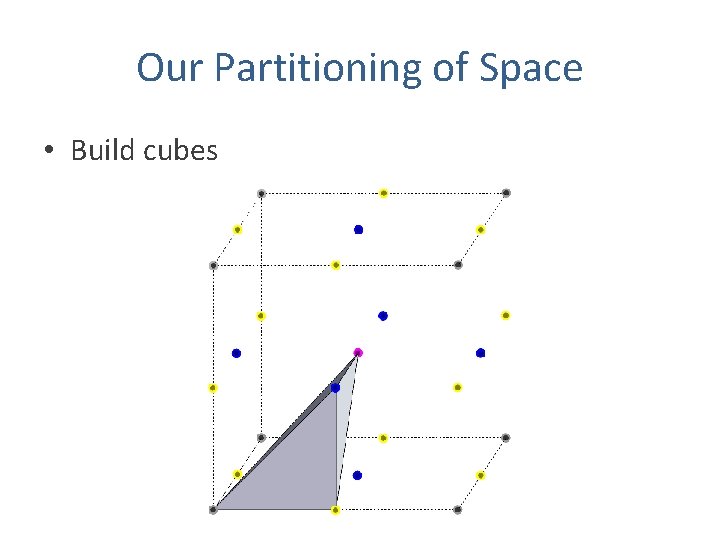 Our Partitioning of Space • Build cubes 