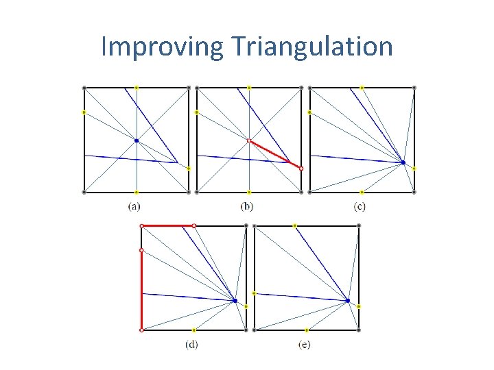 Improving Triangulation 