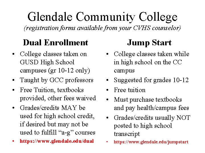 Glendale Community College (registration forms available from your CVHS counselor) Dual Enrollment Jump Start