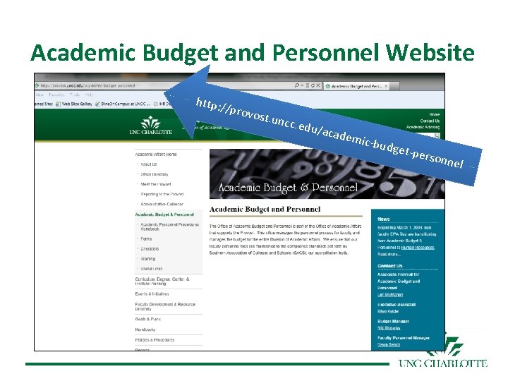 Academic Budget and Personnel Website http: / /prov ost. un c c. edu /acad