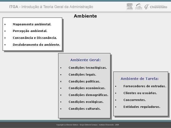 Ambiente • Mapeamento ambiental. • Percepção ambiental. • Consonância e Dissonância. • Desdobramento do