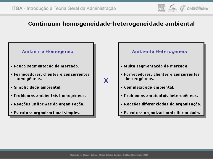 Continuum homogeneidade-heterogeneidade ambiental Ambiente Homogêneo: Ambiente Heterogêneo: • Pouca segmentação de mercado. • Muita