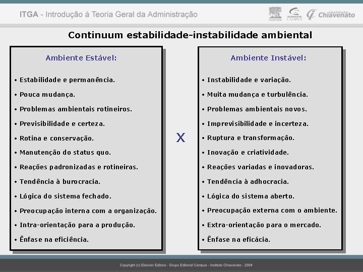 Continuum estabilidade-instabilidade ambiental Ambiente Instável: Ambiente Estável: • Estabilidade e permanência. • Instabilidade e