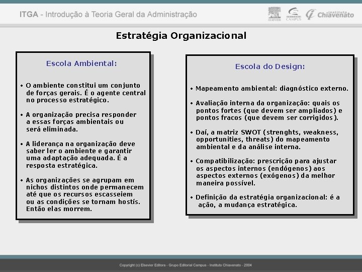 Estratégia Organizacional Escola Ambiental: Escola do Design: • O ambiente constitui um conjunto de