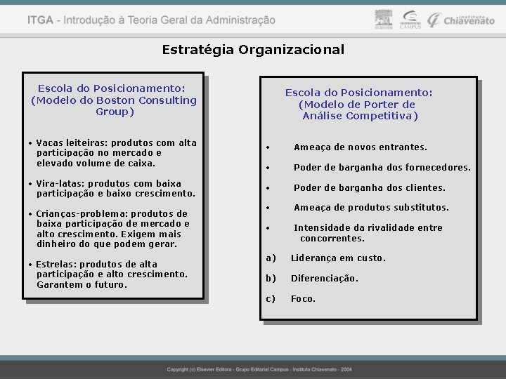 Estratégia Organizacional Escola do Posicionamento: (Modelo do Boston Consulting Group) Escola do Posicionamento: (Modelo