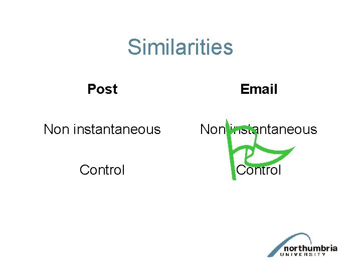 Similarities Post Email Non instantaneous Control 