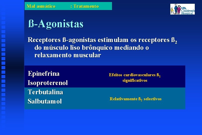 Mal asmático : Tratamento ß-Agonistas Receptores ß-agonistas estimulam os receptores ß 2 do músculo