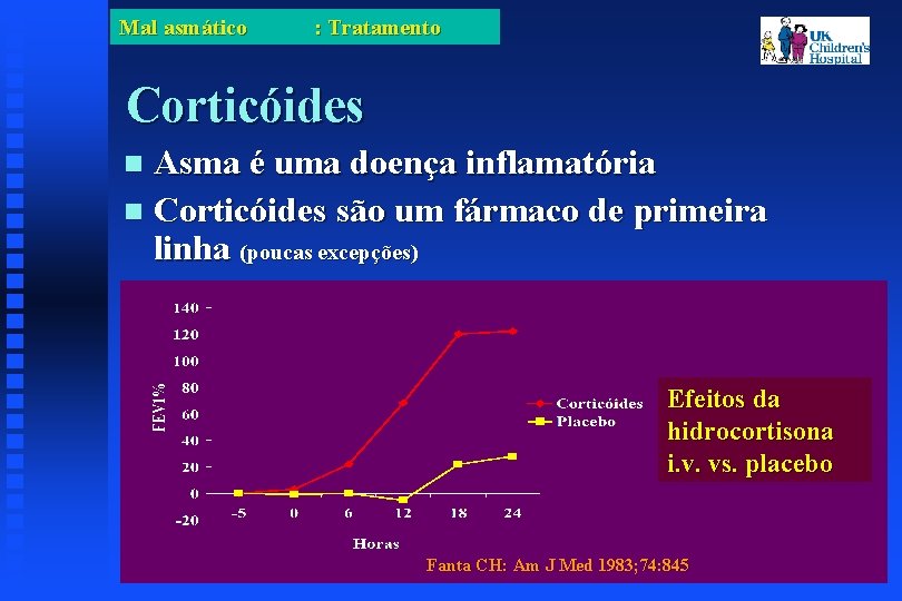 Mal asmático : Tratamento Corticóides Asma é uma doença inflamatória Corticóides são um fármaco