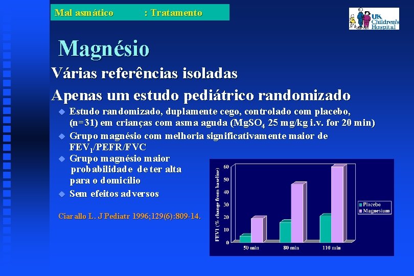 Mal asmático : Tratamento Magnésio Várias referências isoladas Apenas um estudo pediátrico randomizado Estudo