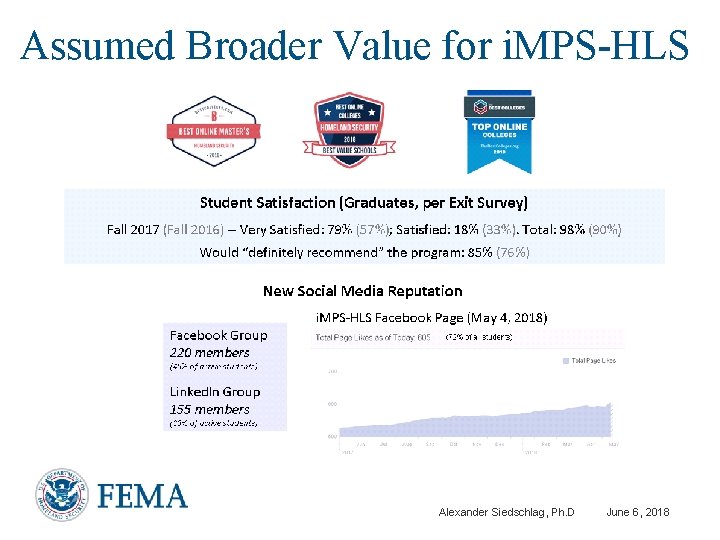 Assumed Broader Value for i. MPS-HLS Alexander Siedschlag, Ph. D June 6, 2018 