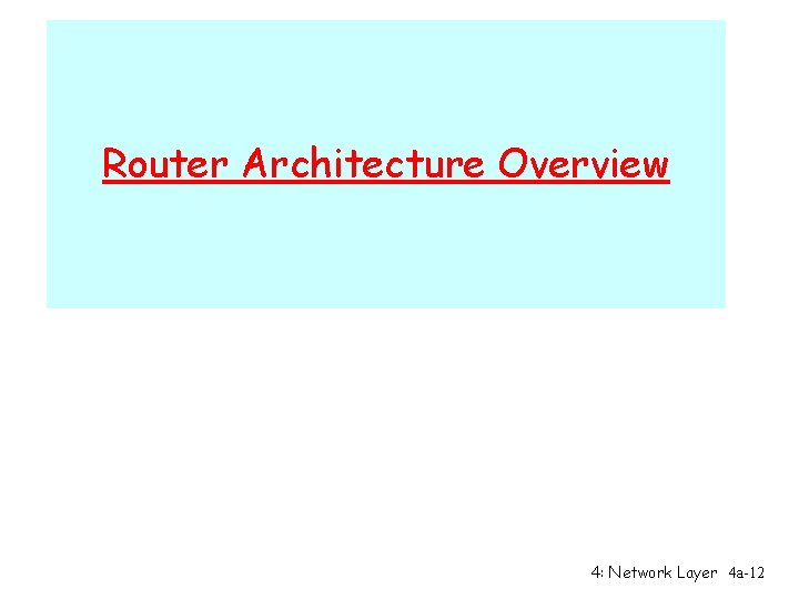 Router Architecture Overview 4: Network Layer 4 a-12 