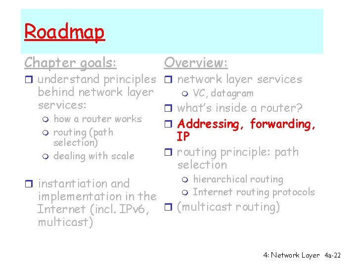 Roadmap Chapter goals: Overview: r understand principles r network layer services behind network layer