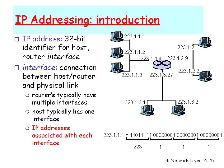 IP Addressing: introduction r IP address: 32 -bit identifier for host, router interface: connection