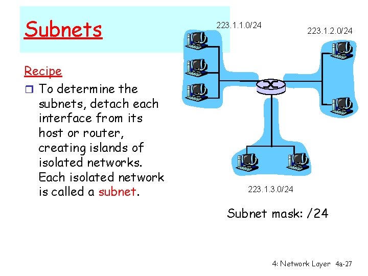 Subnets Recipe r To determine the subnets, detach each interface from its host or