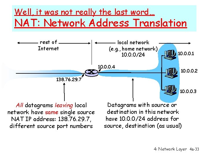 Well, it was not really the last word… NAT: Network Address Translation rest of